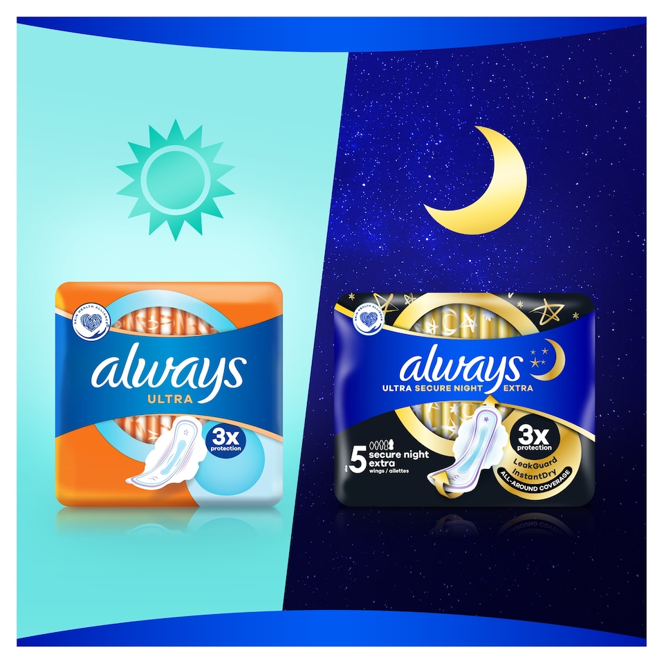 image 1 of Always Ultra Sanitary Towels Normal (Size 1) Wings 40 Pads