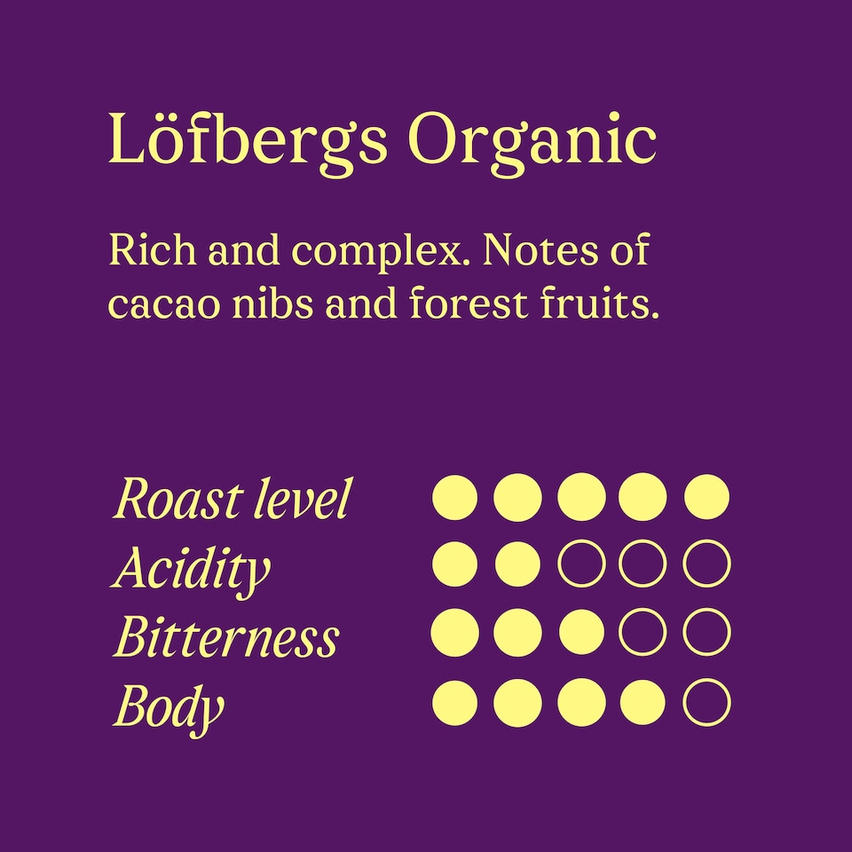 image 1 of Lofbergs Organic 100% Arabica Ground Coffee 250g