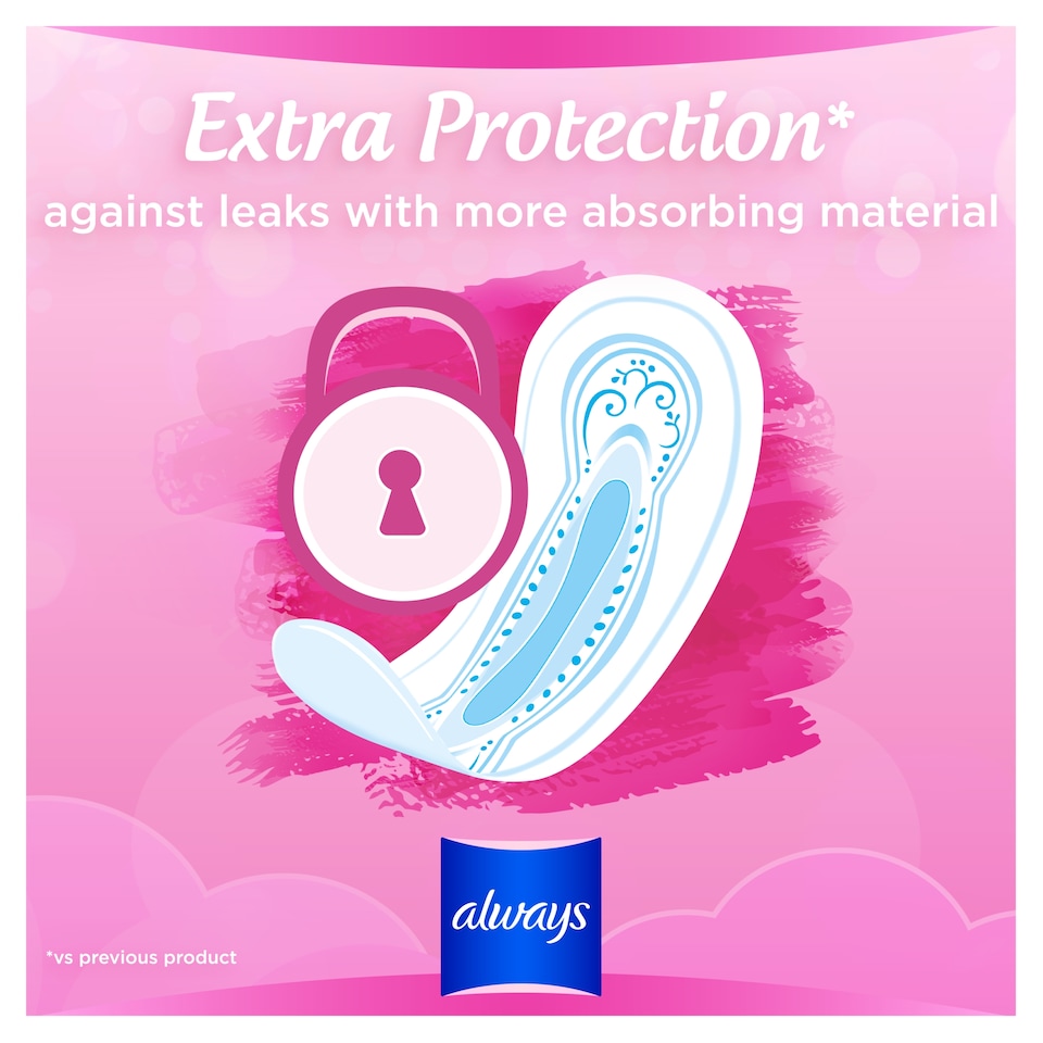 image 1 of Always Sensitive Normal Size 1 Sanitary Towels 16 Pack