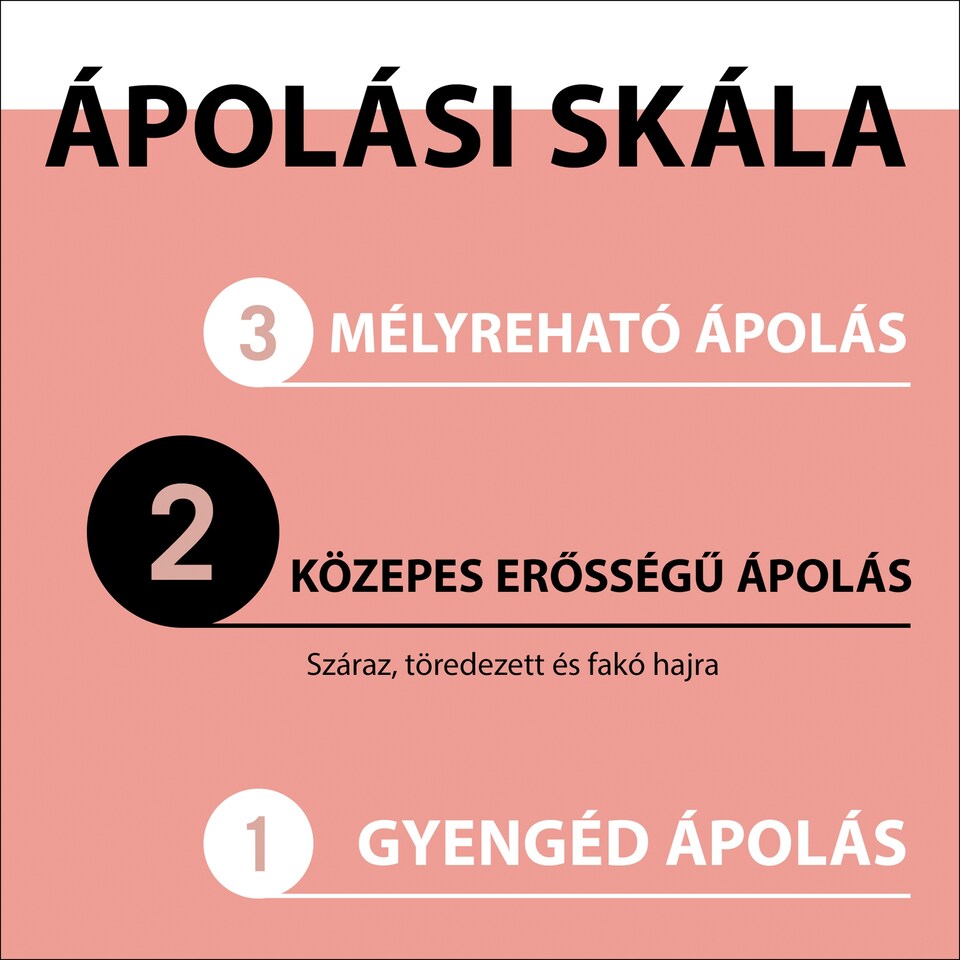 Gliss Split Ends Miracle hajbalzsam 200 ml  1. kép