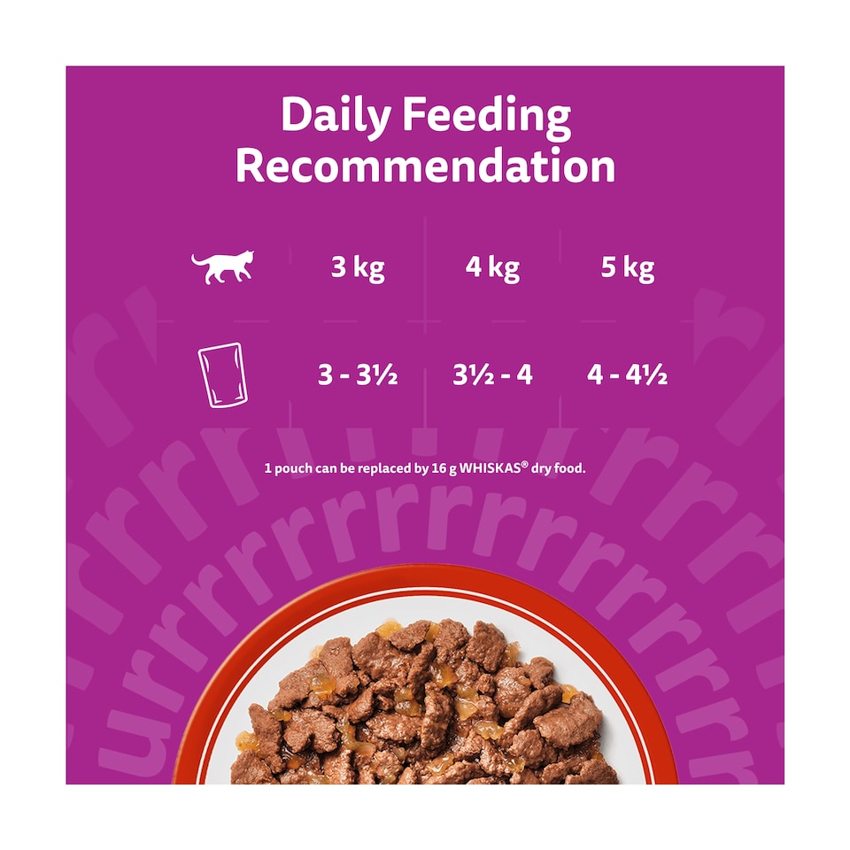 image 1 of Whiskas Adult Wet Cat Food Pouches Meaty Meals in Jelly 12x85g