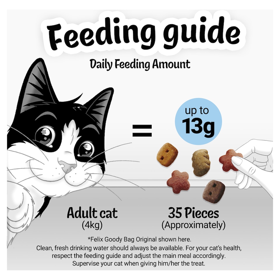 image 1 of FELIX Goody Bag Original Chicken; Liver and Turkey Cat Treats 200g