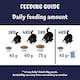 image 6 of Felix Dry Doubly Delicious Salmon & Vegetables Cat Food 750g