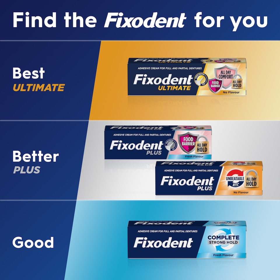 image 1 of Fixodent Complete Strong Hold Fresh Flavour Denture Adhesive 47g