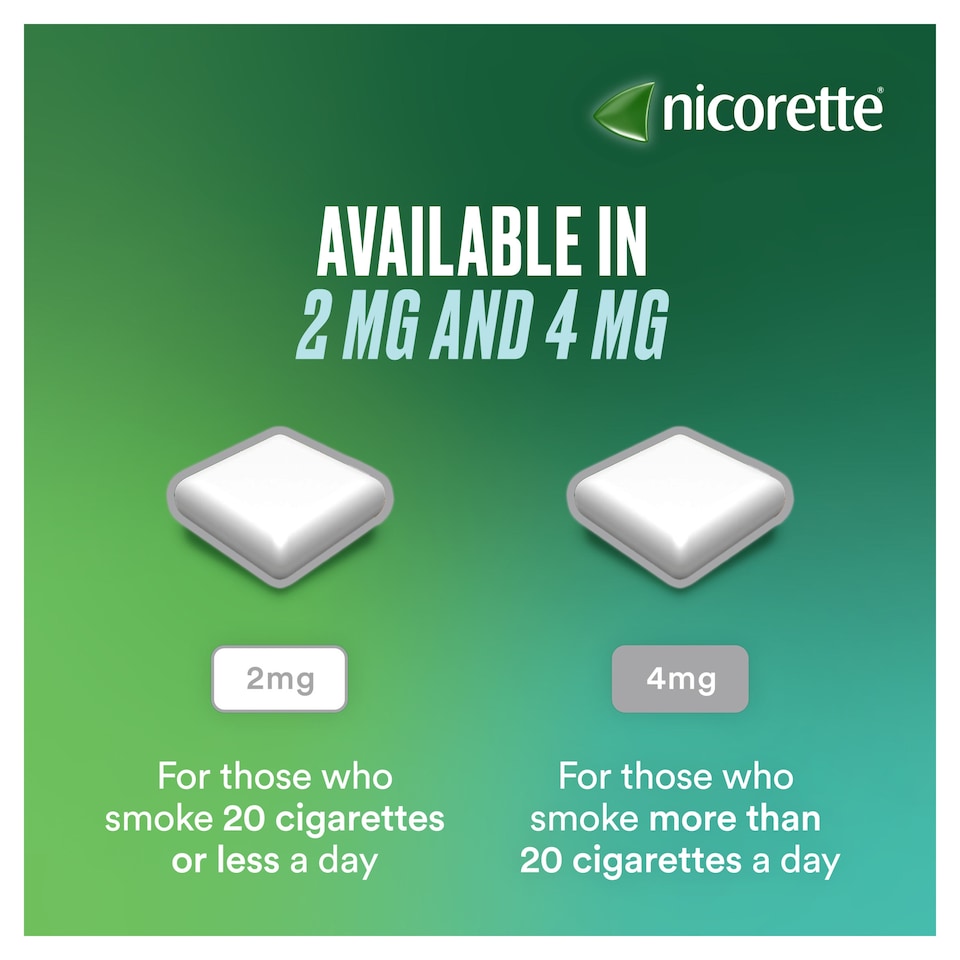 image 1 of Nicorette Stop Smoking Aid 4mg Nicotine Gum - Original 105s