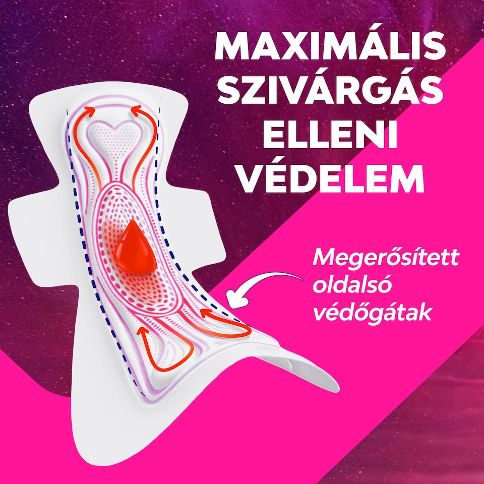 image 1 of Libresse Ultra+ X-Large Goodnight Sanitary Pads with Wings for Night Use 16 pcs