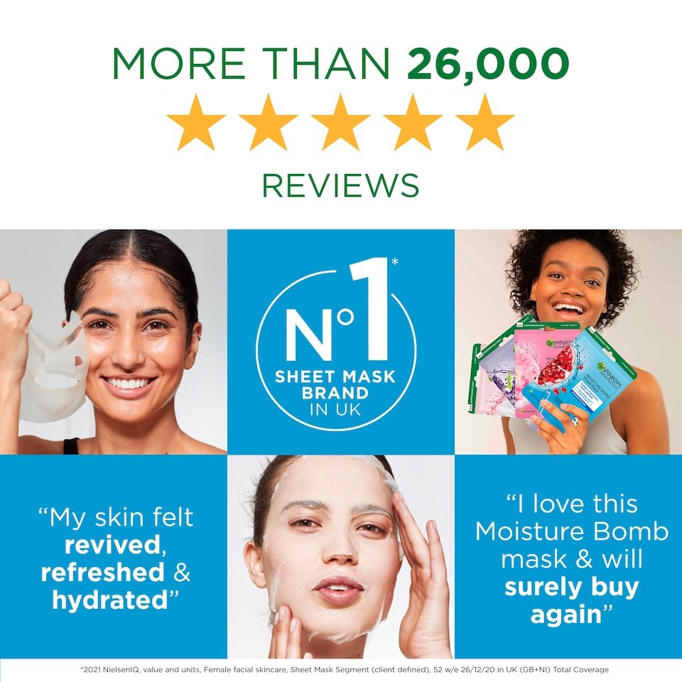 image 1 of Garnier Moisture Bomb Hydrating Face Mask Pomegranate