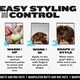 image 4 of Bed Head Tigi Manipulator Matte Paste 57G