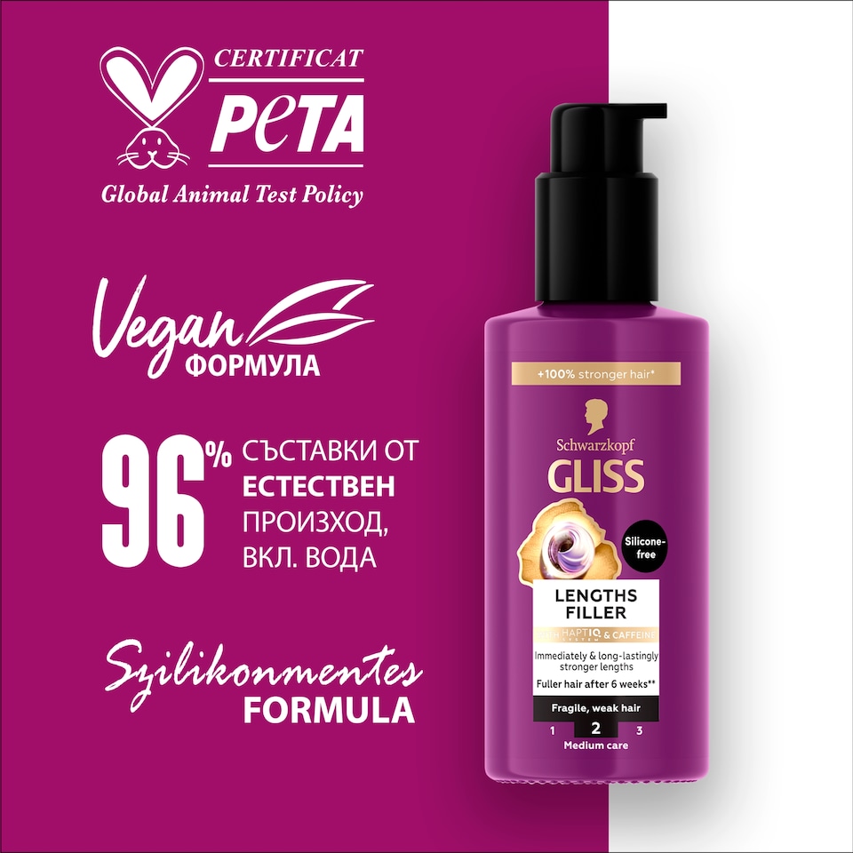 image 1 of Gliss Full Hair Wonder Lengths Filler 100 ml