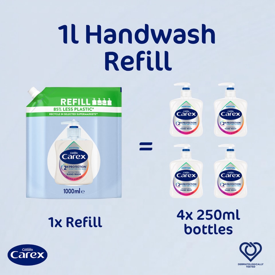 image 1 of Carex Handwash Moisture Refill 1000Ml