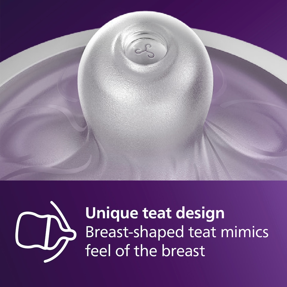 image 1 of Philips Avent Natural Response Bottle 1m+ 2 x 260ml