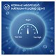 Oral-B Pro Kids Gyerekfogkrém, 0–6 Éveseknek, 50 ml  3. kép