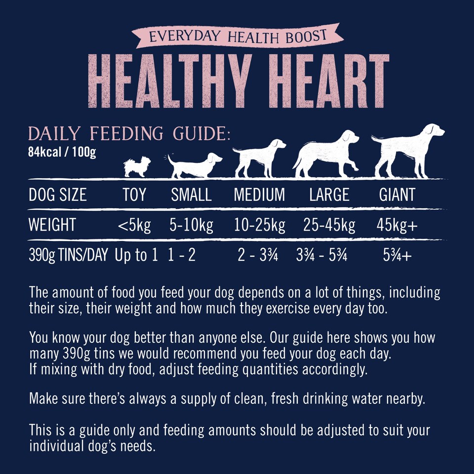 image 1 of Butcher's Healthy Heart With Salmon, Turkey & Trout 12x390g