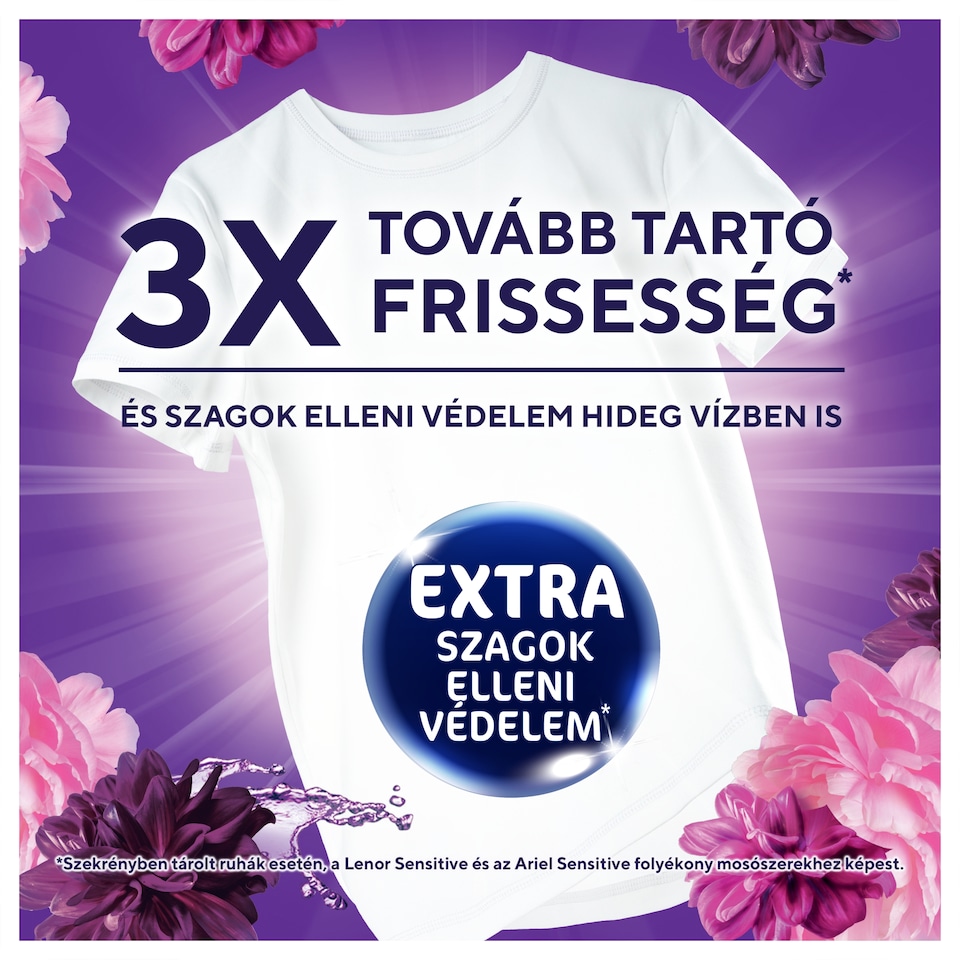 LENOR PODS® Amethyst Flower Bloom Mosókapszula 38 Mosáshoz,  1. kép