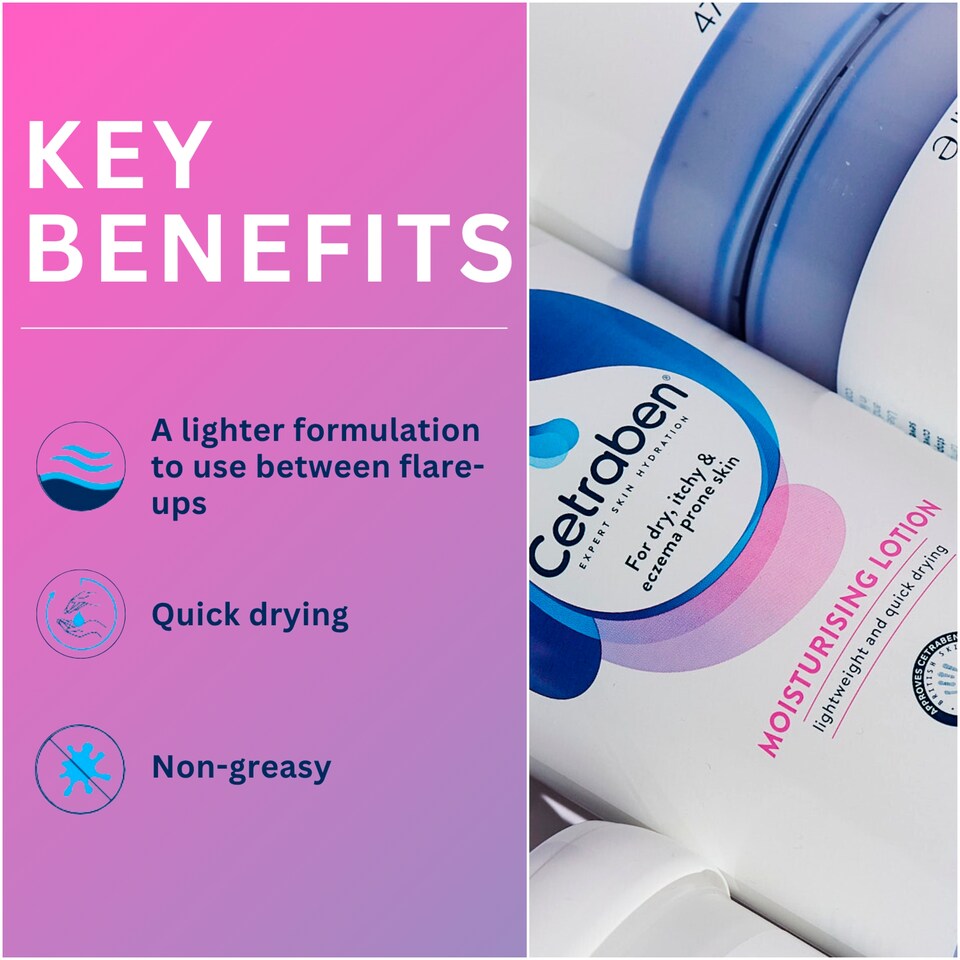 image 1 of Cetraben Dermatological Lotion 475ml