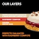 image 2 of Gu White Chocolate & Raspberry Cheesecake Dessert (2x80.5g)