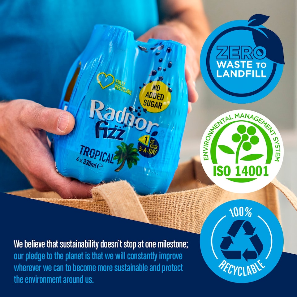 image 1 of Radnor Fizz Tropical Drink 4X330ml