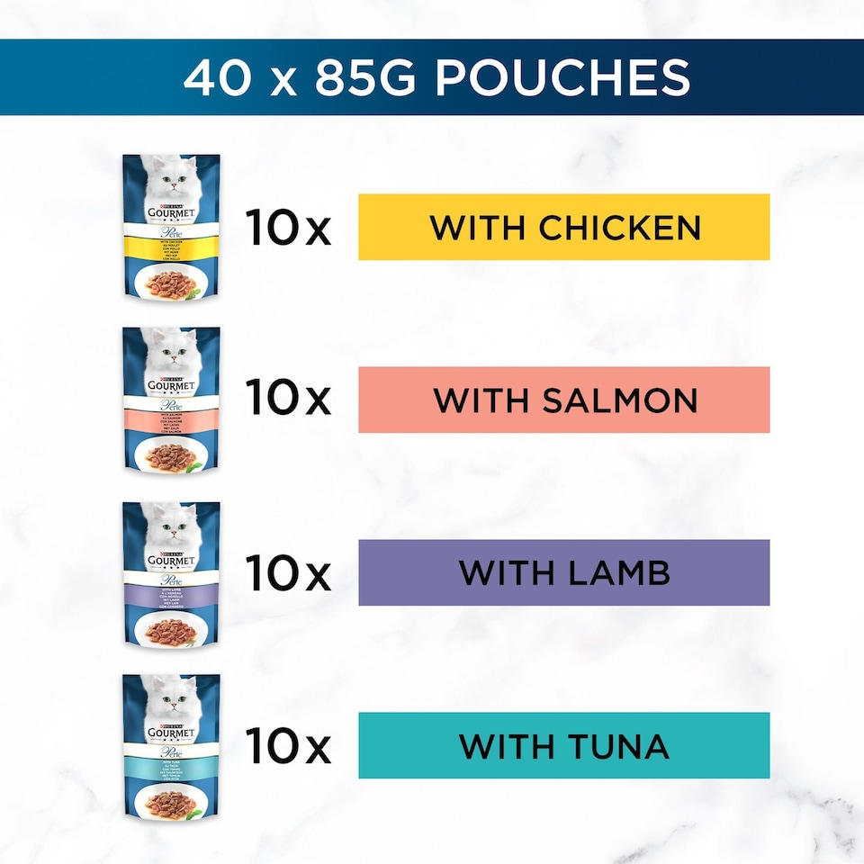 image 1 of Gourmet Perle Delighters Collection in Gravy Wet Cat Food 40x85g