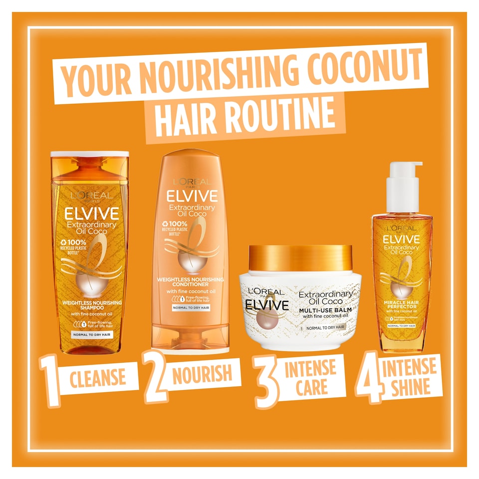 image 1 of L'oreal Elvive Coconut Oil Mask 300Ml