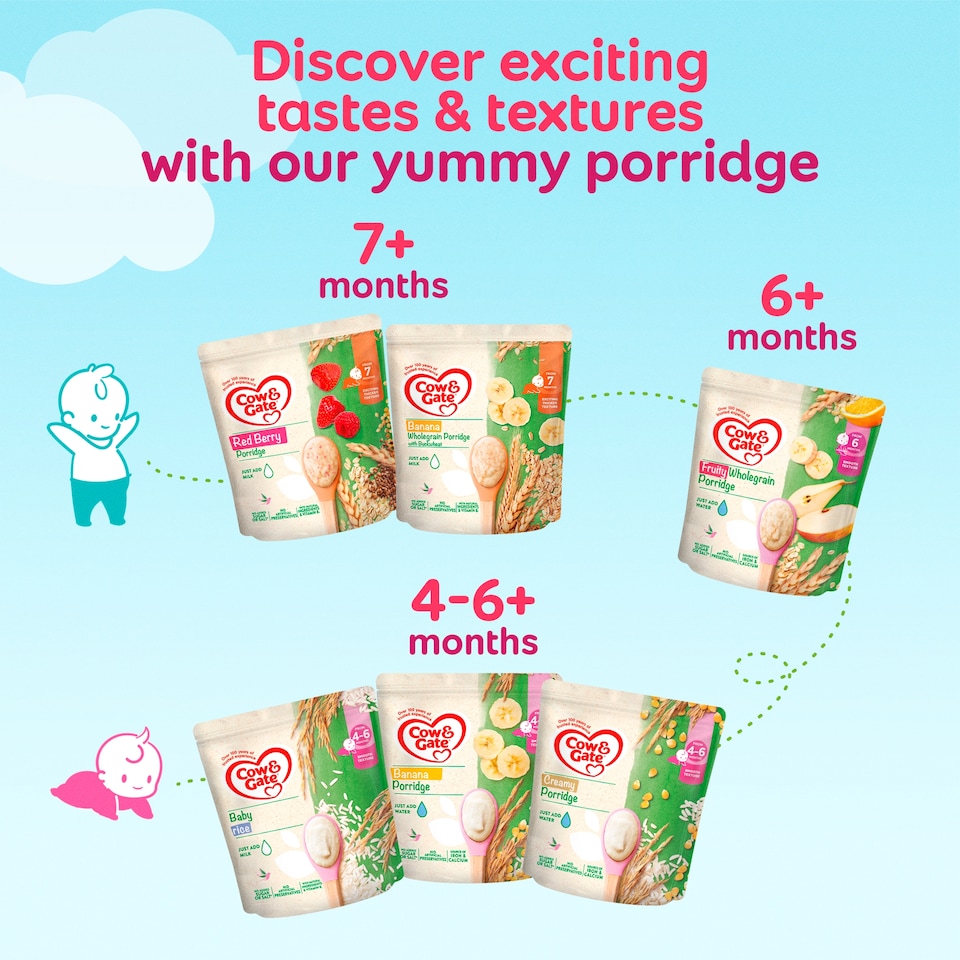 image 1 of Cow And Gate Baby Rice Cereal From 4-6 Months 100G