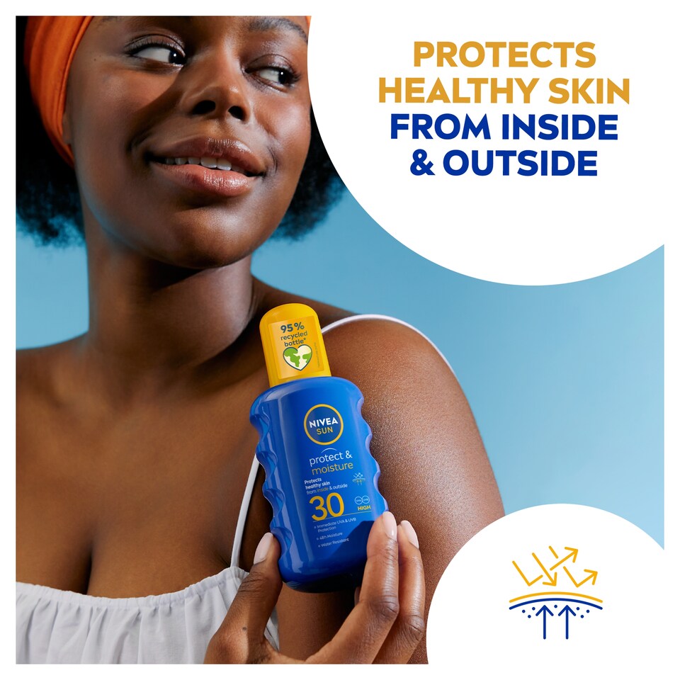 image 1 of NIVEA SUN Protect & Moisture Sun Lotion SPF30 200ml