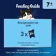 image 3 of FELIX As Good As it Looks Senior 7+ Fish in Jelly Wet Cat Food 40x85g