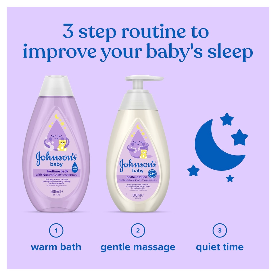 image 1 of Johnson's Baby Bedtime Lotion with Natural Calm Essences 500ml