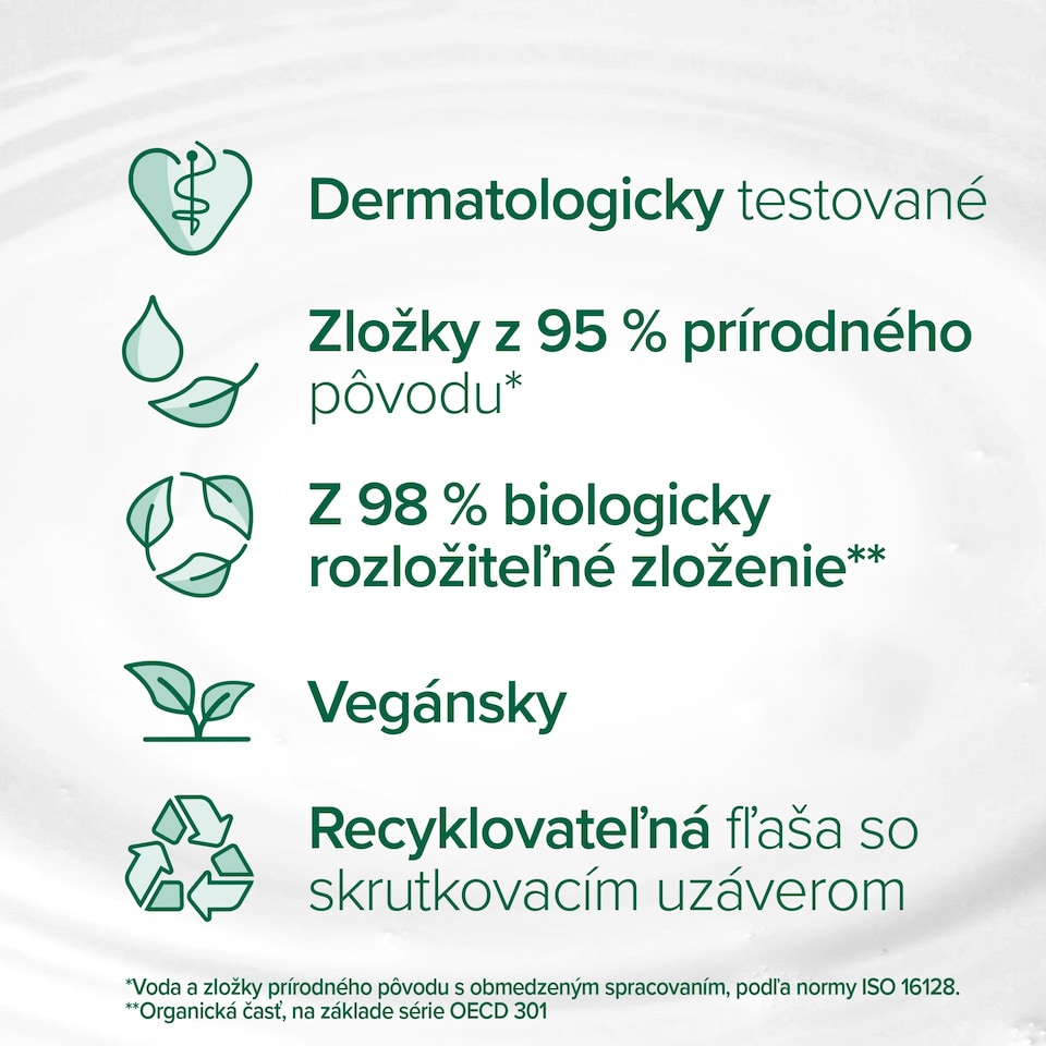 obrázok 1 z Sprchový krém Palmolive Naturals Fig & Milk 250 ml