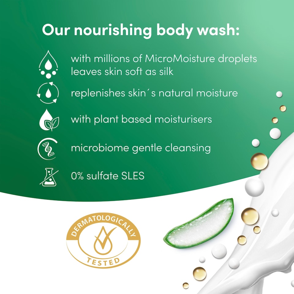 image 1 of Dove Hydrating 24hr Moisturisation Advanced Care Body Wash Shower Gel Aloe Vera & Birch Water 400ml