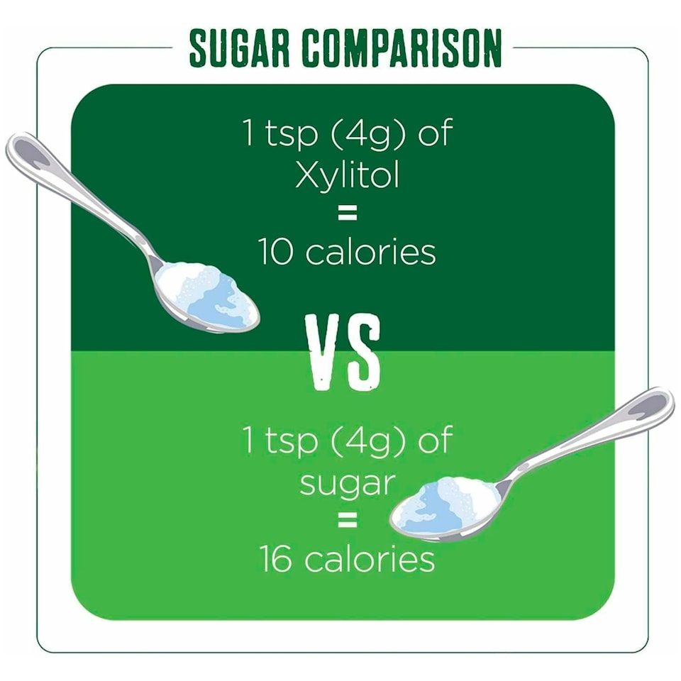 image 1 of Pure Via 100% Xylitol Plant Based 225G