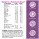 image 5 of Centrum Pregnancy Vitamins + DHA Omega-3 30 Days