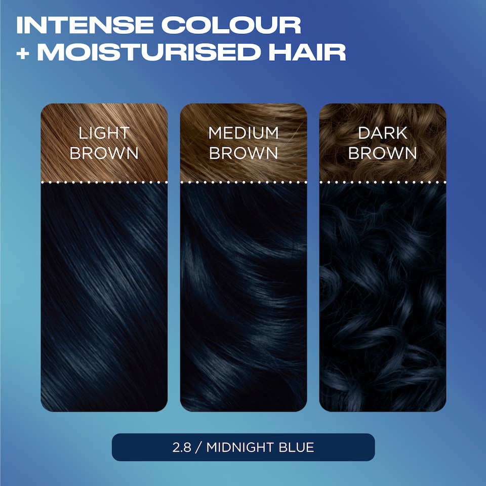 image 1 of CLAIROL NICE'N EASY BOLD PERMANENT HAIR DYE - 2.8 MIDNIGHT BLUE