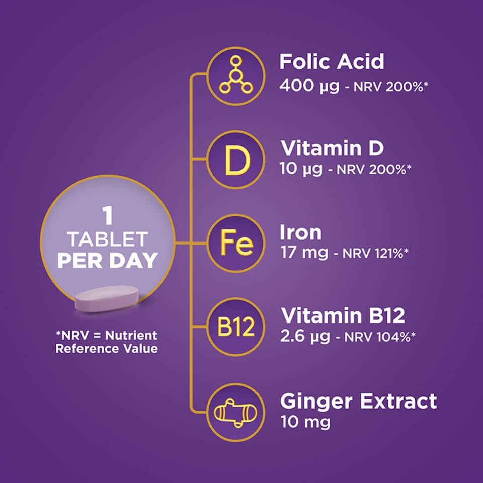 image 1 of Seven Seas Pregnancy Vitamins & Minerals Plus Folic Acid 28s