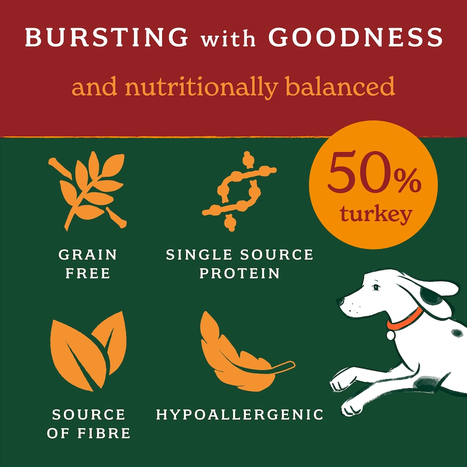 image 1 of Forthglade Lightly Baked Turkey Dry Dog Food 2kg