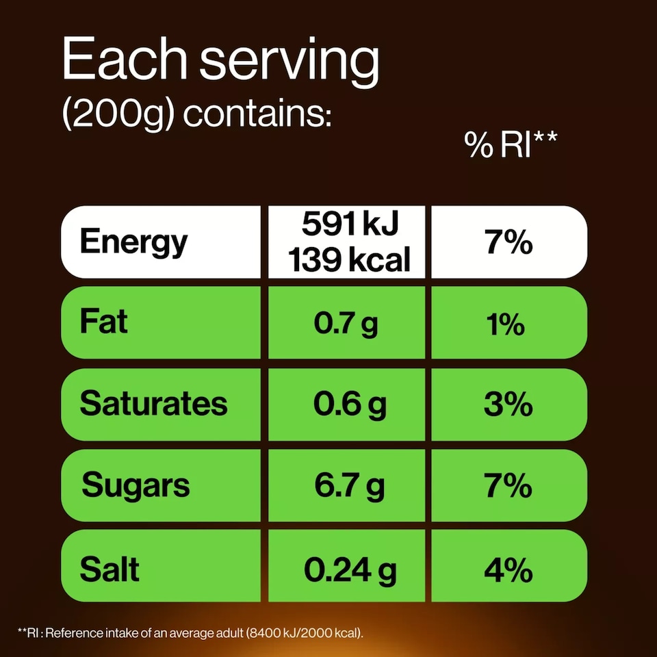 image 1 of GetPRO 25g Protein Yoghurt Pouch - Banana 200g