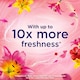 image 2 of Comfort Fresh Scent Booster Elixir Tropical Lily 736ml