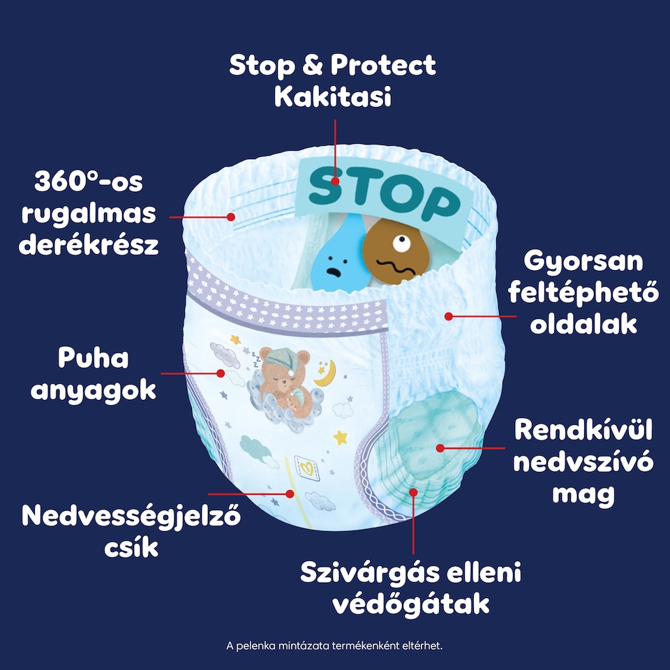 Pampers Night Bugyipelenka, Méret: 5, 22 db Pelenka, 11kg-17kg  1. kép