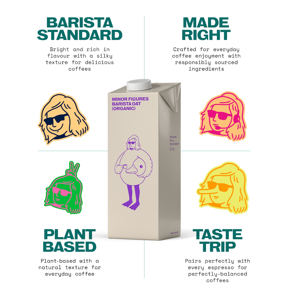 image 1 of Minor Figures Organic Barista Oat Drink 1L