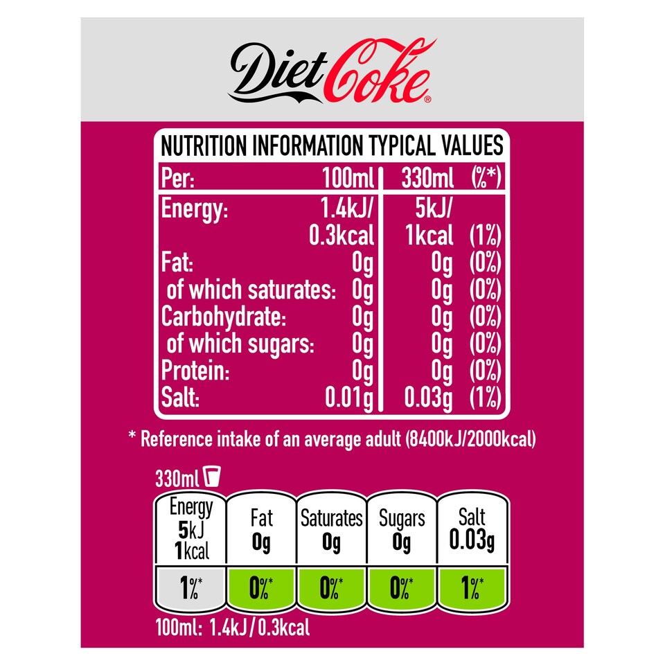 image 1 of Diet Coke Feisty Cherry 8 X 330ml