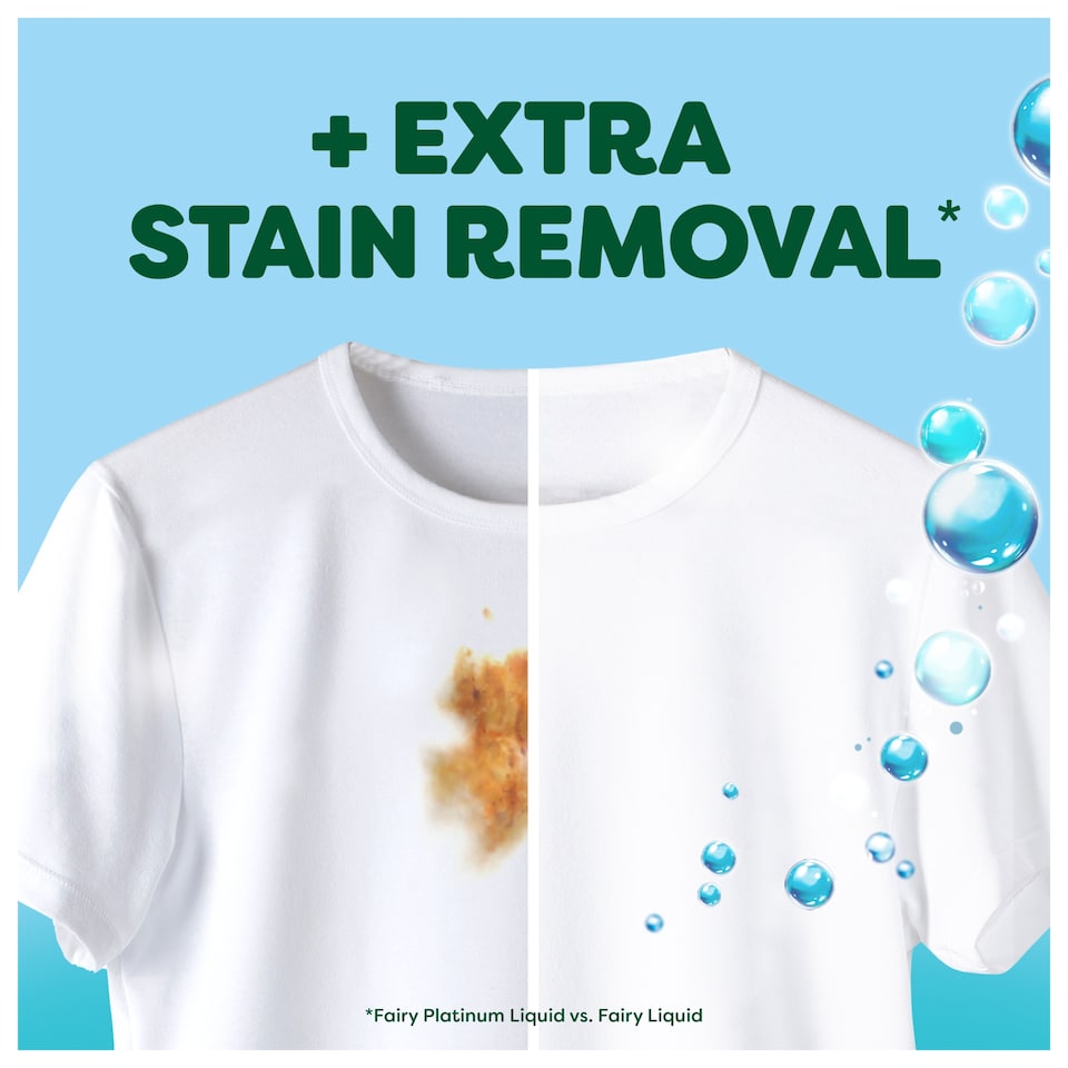 image 1 of Fairy Non Bio Platinum Washing Liquid 43 Washes 1333ml