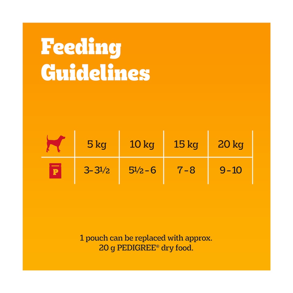 image 1 of Pedigree Senior Dog Food Pouches Mixed in Jelly 12x100g