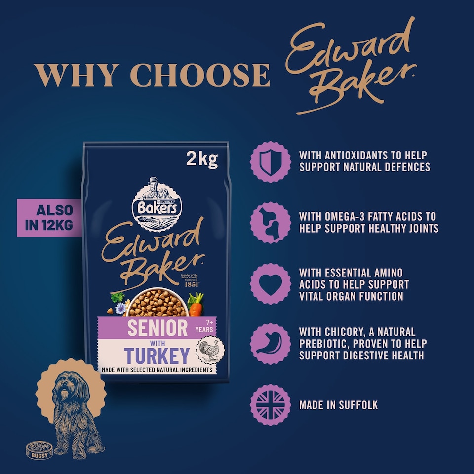 image 1 of BAKERS Senior Dog Edward Baker Turkey 12kg