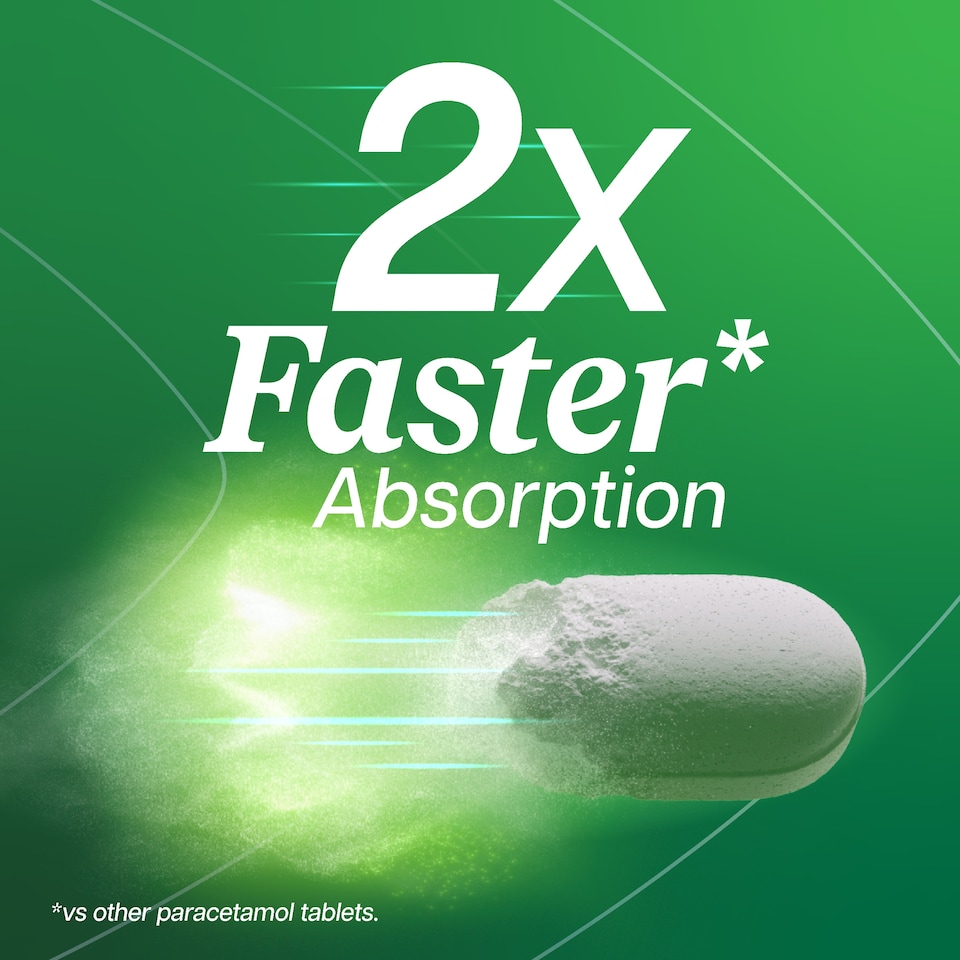 image 1 of Panadol Actifast Tablets 10'S