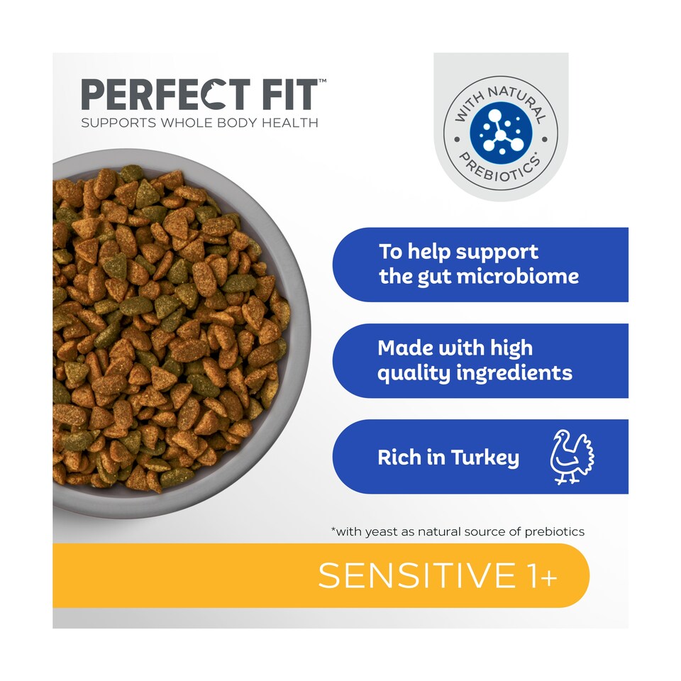 image 1 of Perfect Fit Sensitive 1+ Adult Dry Cat Food - Turkey 750g