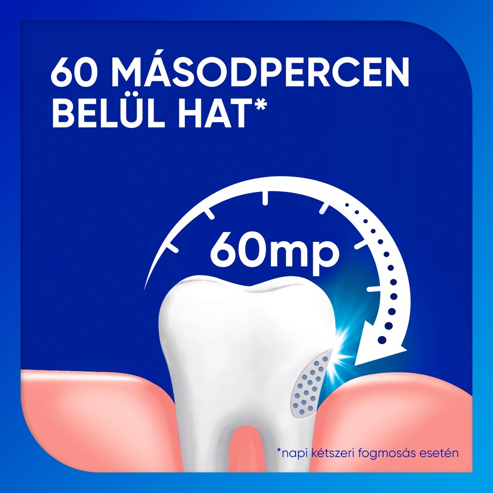Sensodyne Rapid Relief Mint fluoridos fogkrém 75 ml 1. kép
