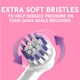 image 2 of Pro Formula Sensitive Replacement Brush Heads 4 Pack