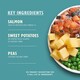 image 2 of Lily's Kitchen Salmon Supper with Sweet Potatoes, Peas & Dill Dog Dry Food 1kg