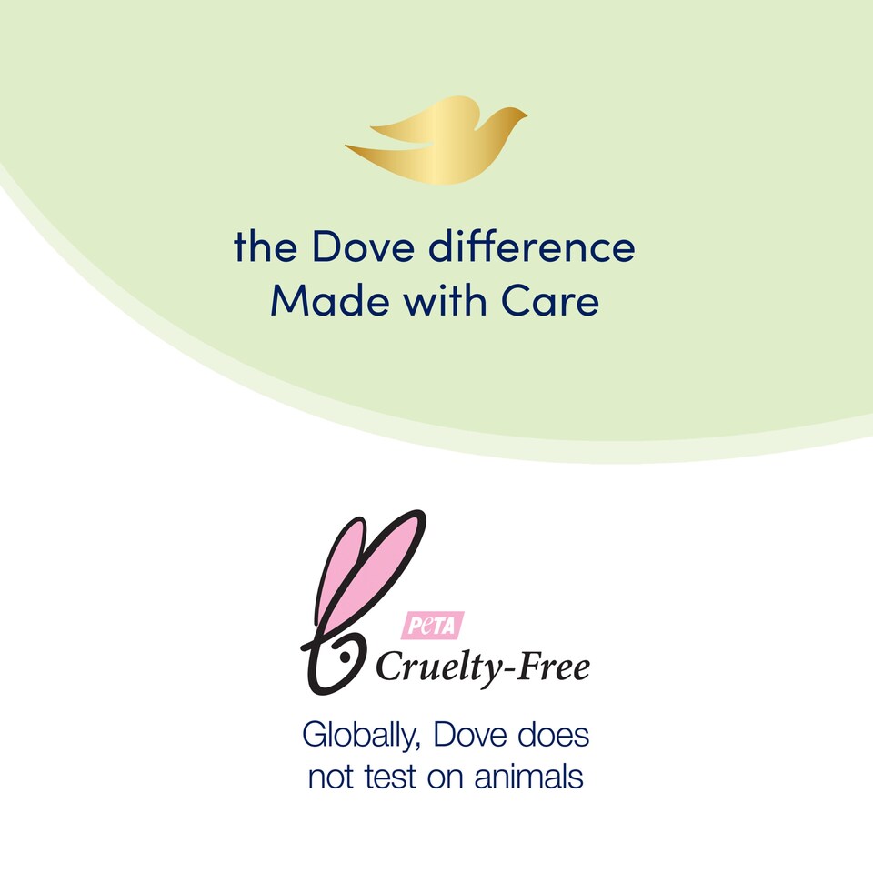 image 1 of Dove Lotion Summer Revive Shimmer 200Ml