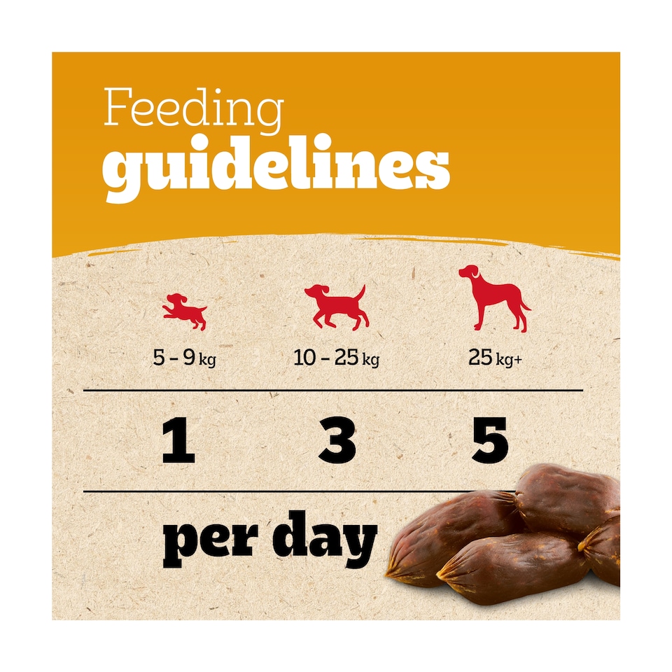 image 1 of PEDIGREE Ranchos Sausages  Dog Treats 60g