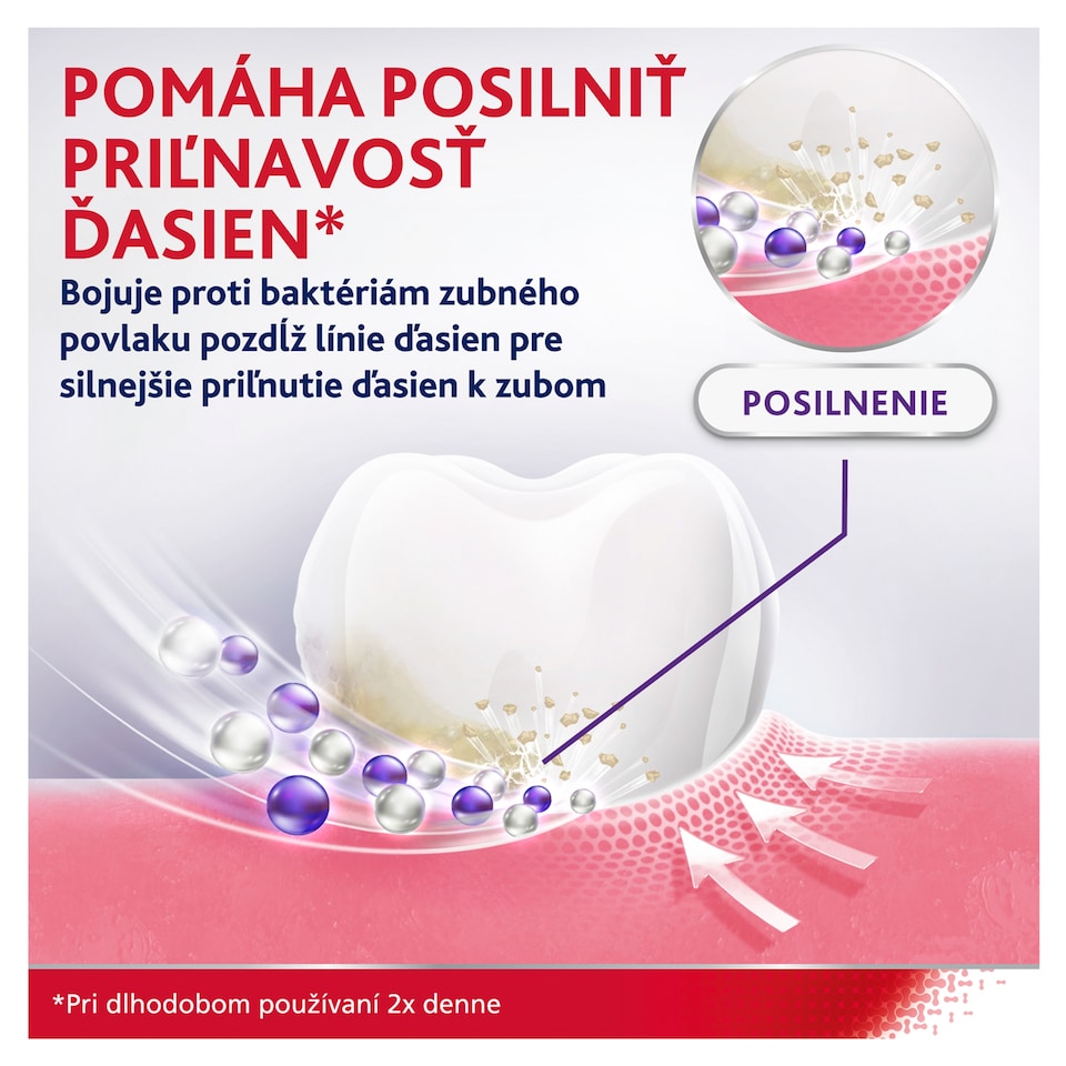 obrázok 1 z Parodontax Gum Strengthen & Protect Icy Mint ústna voda s fluoridom 500 ml